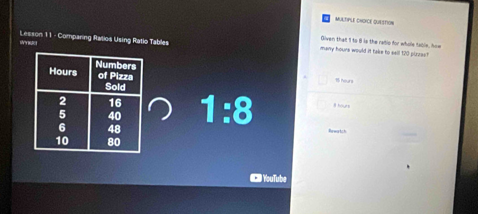 QUESTION
Given that 1 to 8 is the ratio for whole table, how
WYKRI
Lesson 11 - Comparing Ratios Using Ratio Tables many hours would it take to sell 120 pizzas?
15 hours
8 hours
1:8
Rewatch
YouTube