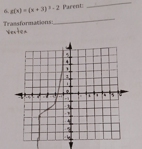 g(x)=(x+3)^3-2 Parent: 
_ 
Transformations: 
_