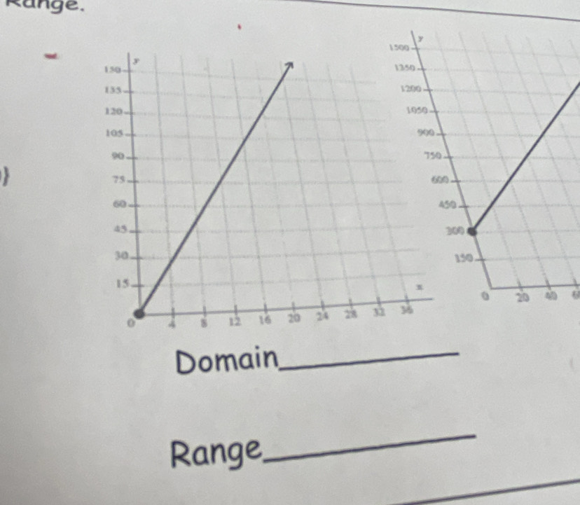 Range. 
Domain_ 
Range, 
_