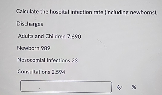 Solved: Calculate the hospital infection rate (including newborns ...