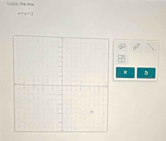 Grach the line.
x+y=2
× s