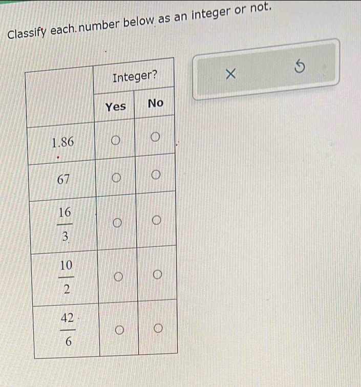 Classify each number below as an integer or not.
×
5