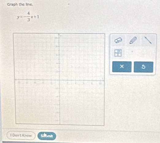 Graph the line.
y=- 4/3 x+1
, 
× 5
I Dan't Know Scomit