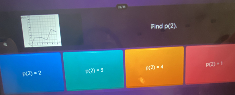 22/35
Find p(2).
p(2)=4
p(2)=1
p(2)=2
p(2)=3