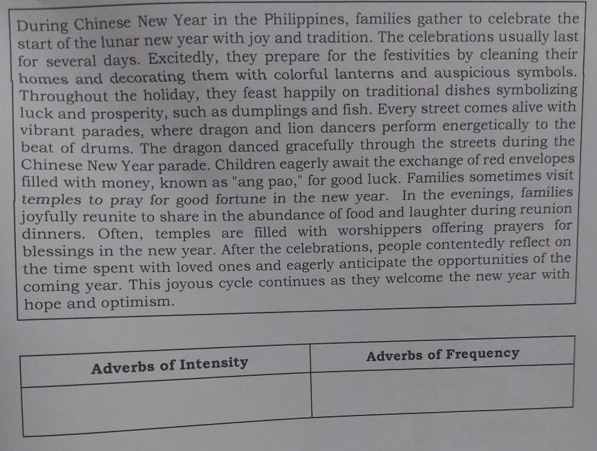 During Chinese New Year in the Philippines, families gather to celebrate the 
start of the lunar new year with joy and tradition. The celebrations usually last 
for several days. Excitedly, they prepare for the festivities by cleaning their 
homes and decorating them with colorful lanterns and auspicious symbols. 
Throughout the holiday, they feast happily on traditional dishes symbolizing 
luck and prosperity, such as dumplings and fish. Every street comes alive with 
vibrant parades, where dragon and lion dancers perform energetically to the 
beat of drums. The dragon danced gracefully through the streets during the 
Chinese New Year parade. Children eagerly await the exchange of red envelopes 
filled with money, known as "ang pao," for good luck. Families sometimes visit 
temples to pray for good fortune in the new year. In the evenings, families 
joyfully reunite to share in the abundance of food and laughter during reunion 
dinners. Often, temples are filled with worshippers offering prayers for 
blessings in the new year. After the celebrations, people contentedly reflect on 
the time spent with loved ones and eagerly anticipate the opportunities of the 
coming year. This joyous cycle continues as they welcome the new year with 
hope and optimism.