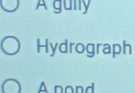 A gully
Hydrograph
A nond