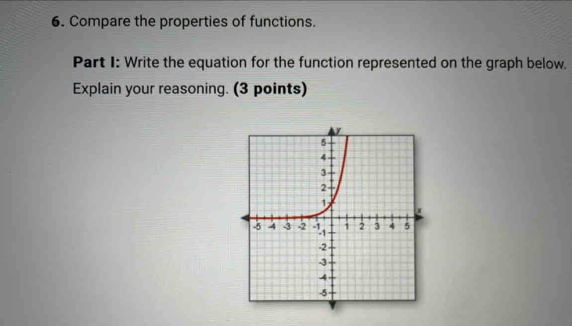 Compare the properties of functions. 
Part I: Write the equation for the function represented on the graph below. 
Explain your reasoning. (3 points)