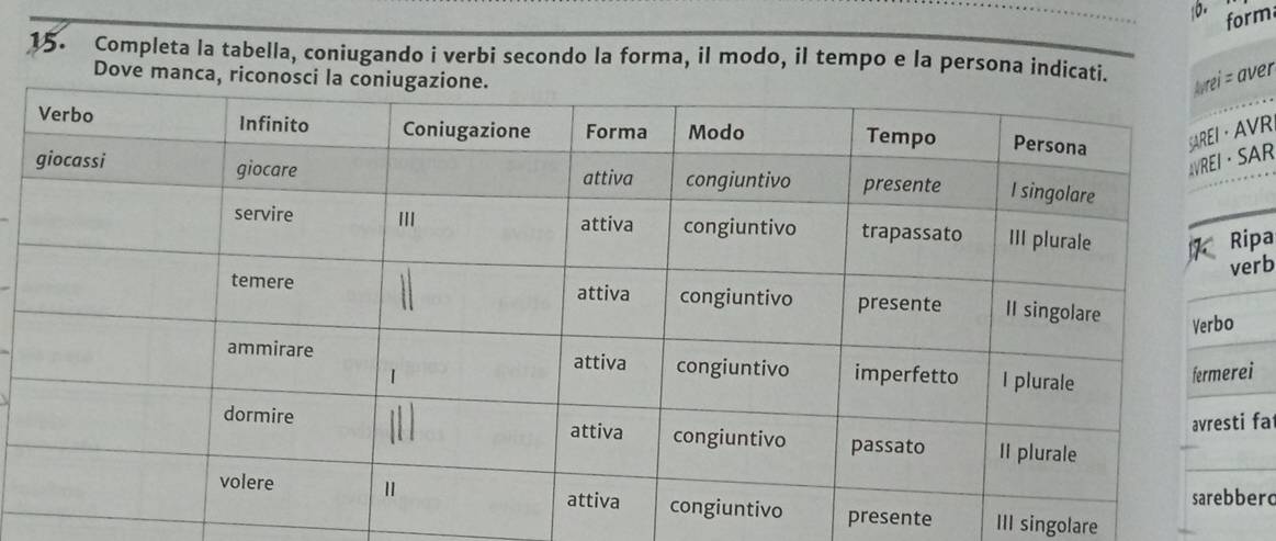 form 
15. Completa la tabella, coniugando i verbi secondo la forma, il modo, il tempo e la persona indicati. 
Dove manca, ri aver 
VR 
AR 
pa 
rb 
i 
fa 
ero 
presente III singolare