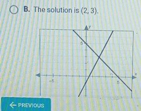 The solution is (2,3). 
PREVIOUS