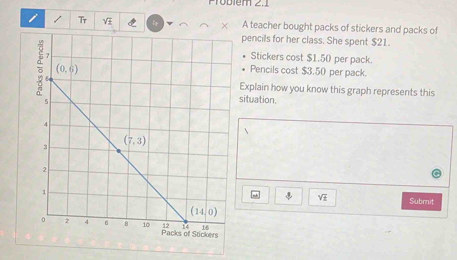 Probiem 2.1
i Tr sqrt(± ) X A teacher bought packs of stickers and packs of
pencils for her class. She spent $21.
Stickers cost $1.50 per pack.
Pencils cost $3.50 per pack.
Explain how you know this graph represents this
situation.
M
sqrt(± )
Submit