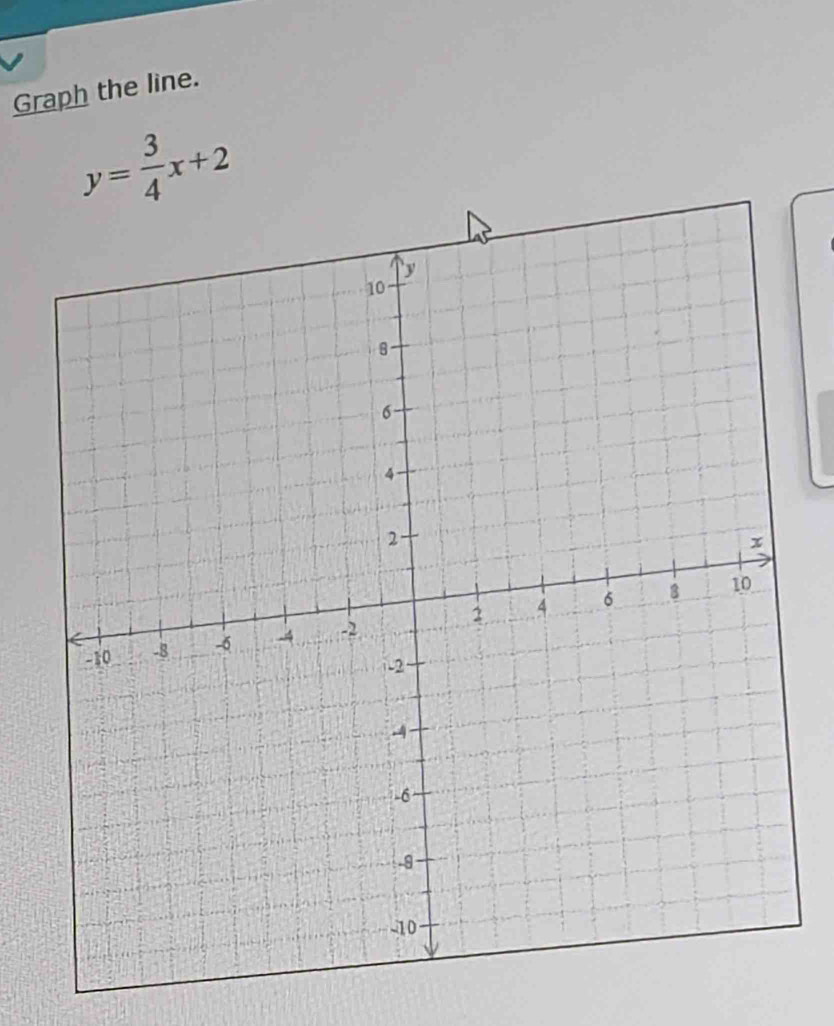 Graph the line.
y= 3/4 x+2