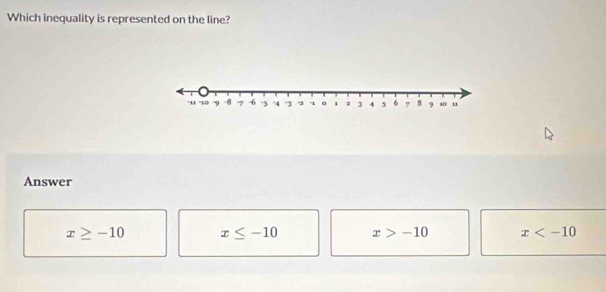 Which inequality is represented on the line?
Answer
x≥ -10
x≤ -10
x>-10
x