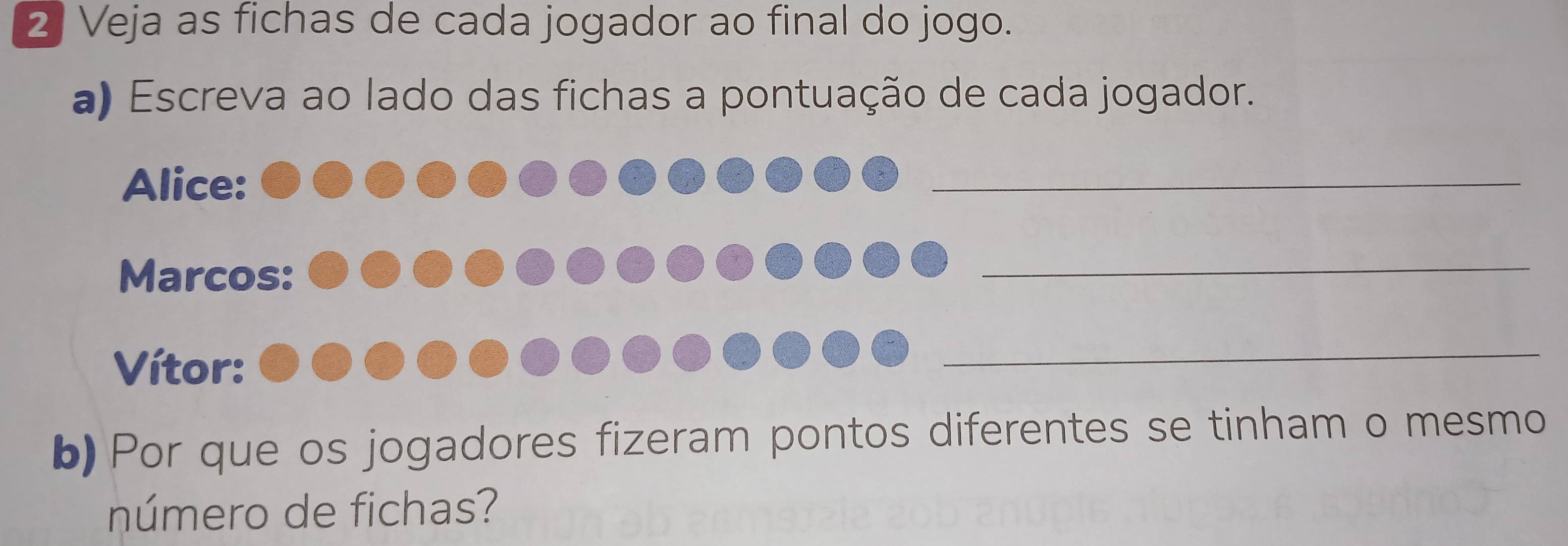 Veja as fichas de cada jogador ao final do jogo. 
a) Escreva ao lado das fichas a pontuação de cada jogador. 
Alice: 
_ 
Marcos: 
_ 
Vítor: 
_ 
b) Por que os jogadores fizeram pontos diferentes se tinham o mesmo 
número de fichas?