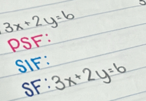 3x+2y=6
PSF:
SIF:
SF: 3x+2y=6