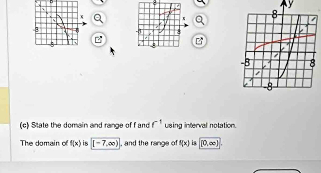 8
y
a 

(c) State the domain and range of f and f^(-1) using interval notation. 
The domain of f(x) is [-7,∈fty ) , and the range of f(x) is [0,∈fty ).