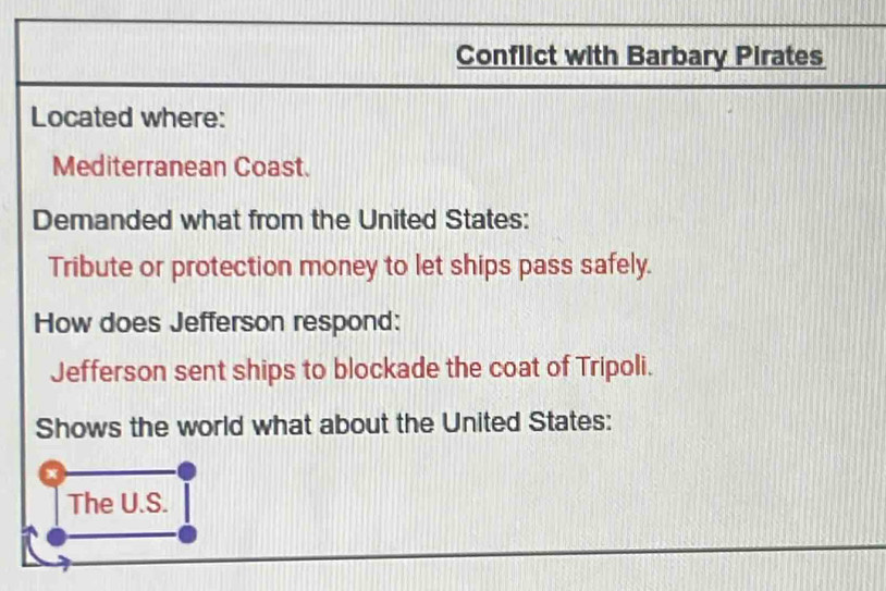 Conflict with Barbary Pirates 
Located where: 
Mediterranean Coast. 
Demanded what from the United States: 
Tribute or protection money to let ships pass safely. 
How does Jefferson respond: 
Jefferson sent ships to blockade the coat of Tripoli. 
Shows the world what about the United States: 
The U.S.