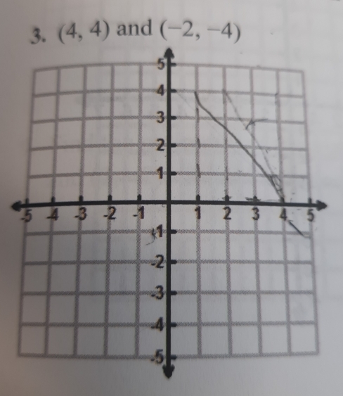 (4,4) and (-2,-4)