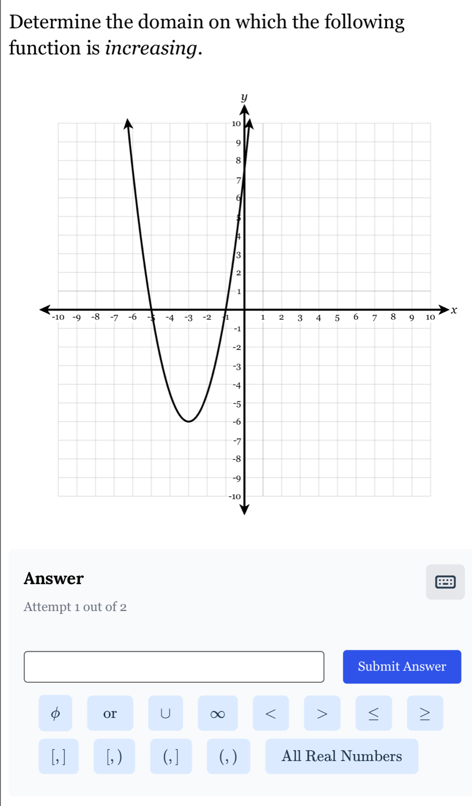 Determine the domain on which the following 
function is increasing.
x
Answer 
Attempt 1 out of 2 
Submit Answer
φ or U ∞ < > 
[. ] [, ) (, ] (, ) All Real Numbers