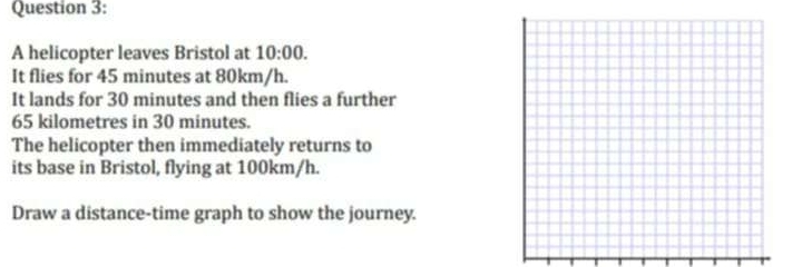 A helicopter leaves Bristol at 10:00. 
It flies for 45 minutes at 80km/h. 
It lands for 30 minutes and then flies a further
65 kilometres in 30 minutes. 
The helicopter then immediately returns to 
its base in Bristol, flying at 100km/h. 
Draw a distance-time graph to show the journey.