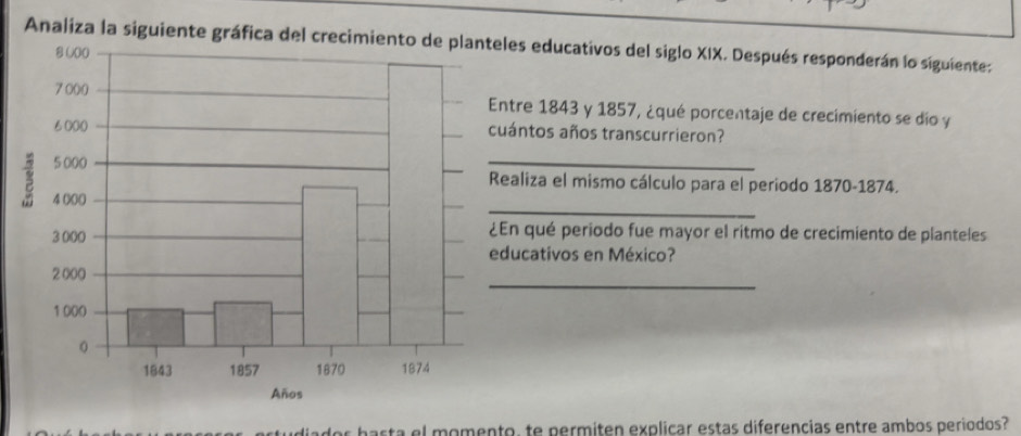 Analiza la siguiente gráfica del crecimiento de planteles educativos del siglo XIX. Después responderán lo siguiente: 
tre 1843 y 1857, ¿qué porcentaje de crecimiento se dío y 
ántos años transcurrieron? 
ealiza el mismo cálculo para el periodo 1870 -1874. 
_ 
n qué periodo fue mayor el ritmo de crecimiento de planteles 
ucativos en México? 
_ 
h ast e m omento, te permiten explicar estas diferencias entre ambos periodos?