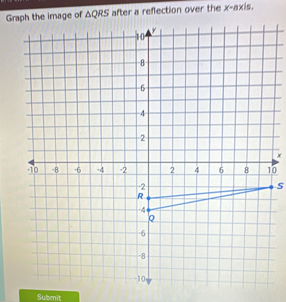 after a reflection over the x-axis,
Submit