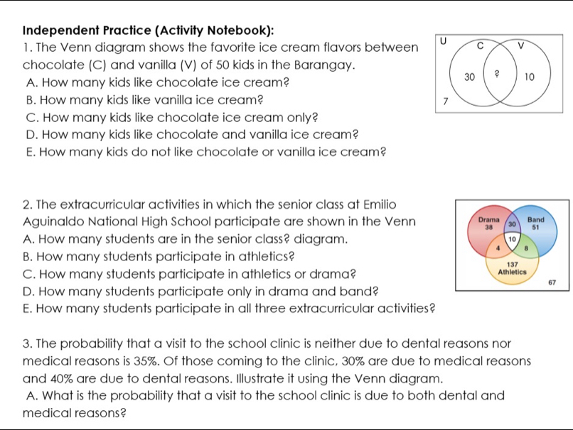 Independent Practice (Activity Notebook):
1. The Venn diagram shows the favorite ice cream flavors between 
chocolate (C) and vanilla (V) of 50 kids in the Barangay.
A. How many kids like chocolate ice cream?
B. How many kids like vanilla ice cream?
C. How many kids like chocolate ice cream only?
D. How many kids like chocolate and vanilla ice cream?
E. How many kids do not like chocolate or vanilla ice cream?
2. The extracurricular activities in which the senior class at Emilio
Aguinaldo National High School participate are shown in the Venn
A. How many students are in the senior class? diagram. 
B. How many students participate in athletics? 
C. How many students participate in athletics or drama?
D. How many students participate only in drama and band?
E. How many students participate in all three extracurricular activities?
3. The probability that a visit to the school clinic is neither due to dental reasons nor
medical reasons is 35%. Of those coming to the clinic, 30% are due to medical reasons
and 40% are due to dental reasons. Illustrate it using the Venn diagram.
A. What is the probability that a visit to the school clinic is due to both dental and
medical reasons?