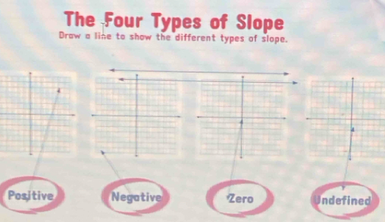 Solved: The Four Types of Slope Draw a line to show the different types ...