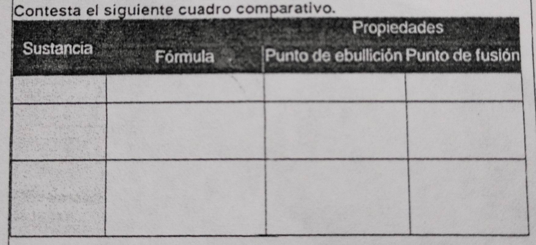 Contesta el siguiente cuadro comparativo.