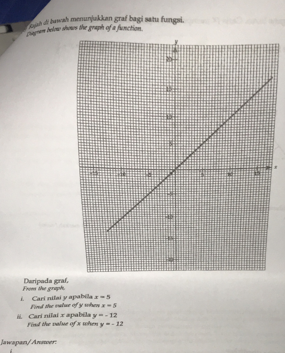 Rajah di bawah menunjukkan graf bagi satu fungsi. 
Diagram below shows the graph of a function.
x
Daripada graf, 
From the graph, 
i. Cari nilai y apabila x=5
Find the value of y when x=5
ii. Cari nilai x apabila y=-12
Find the value of x when y=-12
Jawapan/Answer: