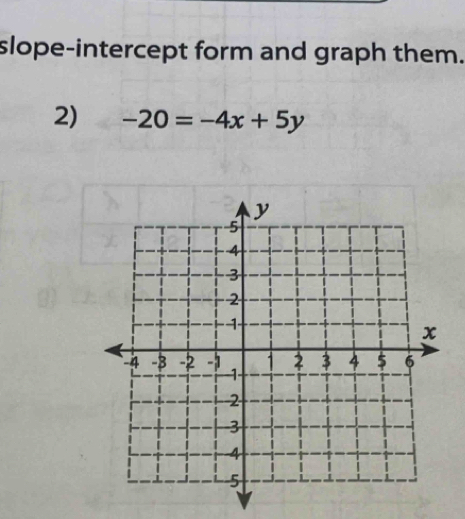 slope-intercept form and graph them. 
2) -20=-4x+5y