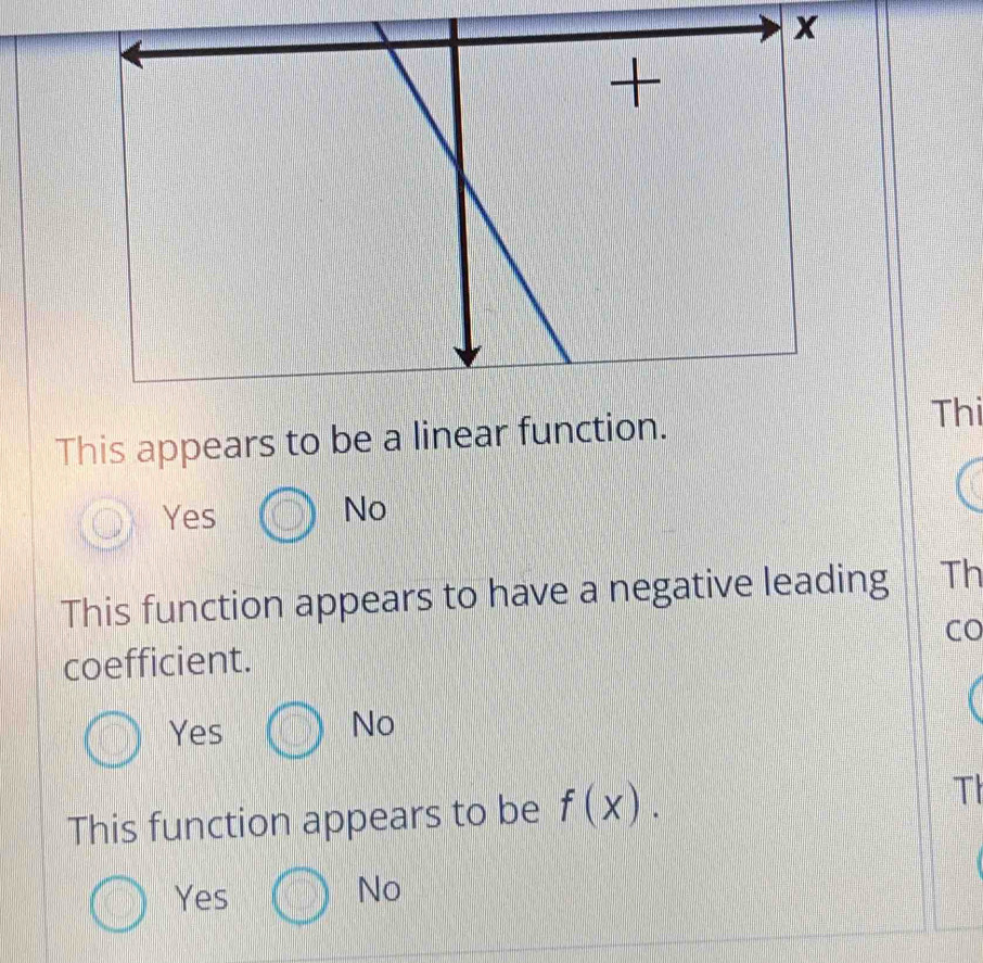 x
This appears to be a linear fu
Thi
Yes
No
This function appears to have a negative leading Th
CO
coefficient.
Yes
No
This function appears to be f(x). Th
Yes
No