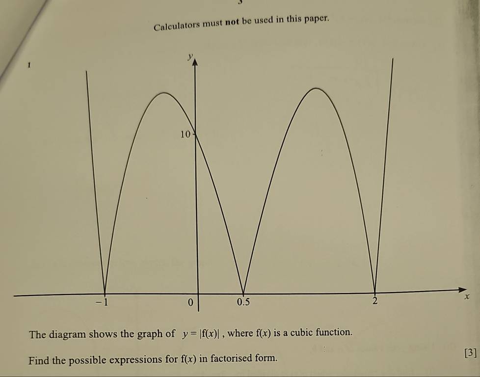 Calculators must not be used in this paper.
x
The diagram shows the graph of y=|f(x)| , where f(x) is a cubic function. 
Find the possible expressions for f(x) in factorised form. 
[3]