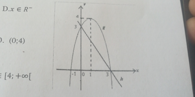 ν 
D. x∈ R^-
). (0;4)
:[4;+∈fty [