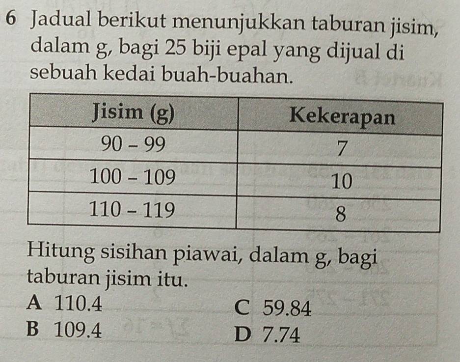 Jadual berikut menunjukkan taburan jisim,
dalam g, bagi 25 biji epal yang dijual di
sebuah kedai buah-buahan.
Hitung sisihan piawai, dalam g, bagi
taburan jisim itu.
A 110.4 C 59.84
B 109.4 D 7.74