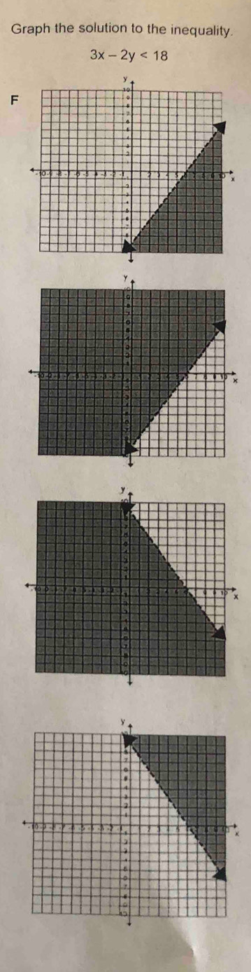 Graph the solution to the inequality.
3x-2y<18</tex>
F