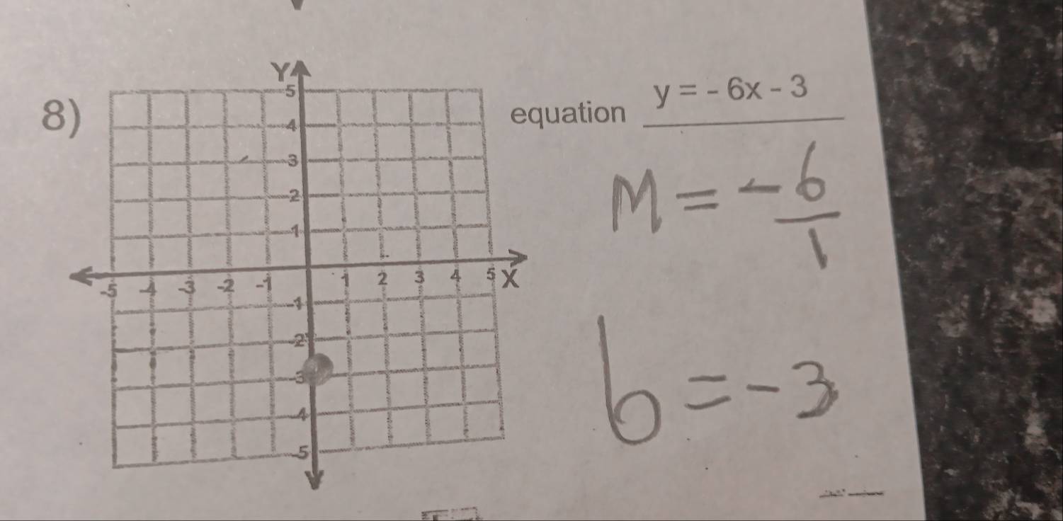 uation y=-6x-3 __