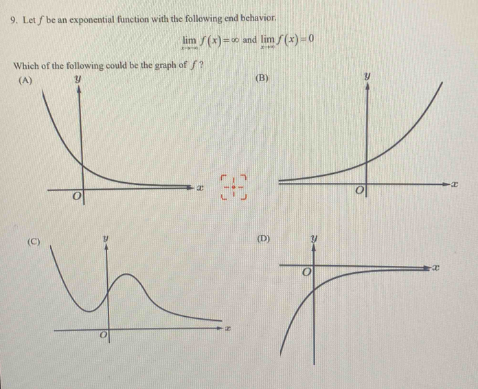 Let f be an exponential function with the following end behavior.
limlimits _xto -∈fty f(x)=∈fty and limlimits _xto ∈fty f(x)=0
Which of the following could be the graph of f ?
(A)(B
(-1)
(D