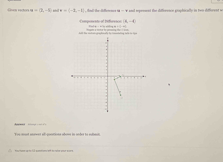 Given vectors u=langle 2,-5rangle and v=langle -2,-1rangle , find the difference u-v y and represent the difference graphically in two different w
Components of Difference: langle 4,-4rangle
Find u-v by adding u+(-v).
Negate a vector by pressing the O icon.
Add the vectors graphically by translating tails to tips
Answer Attempt 1 out of 2
You must answer all questions above in order to submit.
You have up to 12 questions left to raise your score.