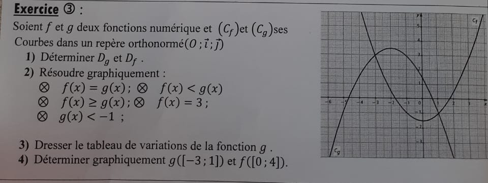 Exercice ③ : 
Soient f et g deux fonctions numérique et (C_f) et (C_g) ses 
Courbes dans un repère orthonormé (O;vector l;vector j)
1) Déterminer D_g et D_f. 
2) Résoudre graphiquement :
f(x)=g(x);Ⓧ f(x)
f(x)≥ g(x);Ⓧ f(x)=3.
g(x) ^circ  ` 
3) Dresser le tableau de variations de la fonction g. 
4) Déterminer graphiquement g([-3;1]) et f([0;4]).