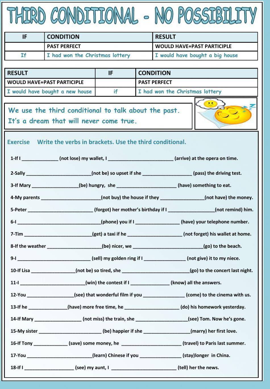 THIRD CONDITIONAL - NO POSSIBILITY 
We use the third conditional to talk about the past. 
It's a dream that will never come true. 
Exercise Write the verbs in brackets. Use the third conditional. 
1-If I _(not lose) my wallet, I _(arrive) at the opera on time. 
2-Sally _(not be) so upset if she _(pass) the driving test. 
3-If Mary _(be) hungry, she _(have) something to eat. 
_ 
_ 
4-My parents (not buy) the house if they (not have) the money. 
_ 
_ 
5-Peter (forgot) her mother’s birthday if I (not remind) him. 
6-1 _(phone) you if I_ (have) your telephone number. 
__ 
7-Tim (get) a taxi if he (not forget) his wallet at home. 
8-If the weather _(be) nicer, we _(go) to the beach. 
9-1 _(sell) my golden ring if I _(not give) it to my niece. 
_ 
10-If Lisa _(not be) so tired, she (go) to the concert last night. 
_ 
_ 
11-I (win) the contest if I (know) all the answers. 
_ 
_ 
12-You (see) that wonderful film if you (come) to the cinema with us. 
_ 
13-If he (have) more free time, he _(do) his homework yesterday. 
14-If Mary_ (not miss) the train, she __(see) Tom. Now he’s gone. 
15-My sister_ (be) happier if she_ (marry) her first love. 
16-If Tony _(save) some money, he _(travel) to Paris last summer. 
17-You _(learn) Chinese if you_ (stay)longer in China. 
18-If l _(see) my aunt, I _(tell) her the news.