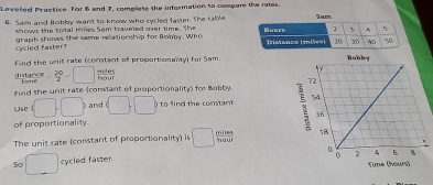 Levelled Practice For 6 and 7, complete the information to compare the rates. Sam 
6. Sam and Bobby want to know who cycied faster. The table Mours 1 3 5
shows the total mies Sam traveed over time. The 
Cycled faster? graph shows the same relationship for Bobby. Who Distance (miles) 20 30 40
Find the unit rate (constant of preportionality) for Sam. Bobby 
distance Line - 20/2 =□
Find the unit rate (constant of proportionality) for Babby. 
Use □ ,□ ) and □ □ to find the constant 
of proportionality 
The unit rate (constant of proportionality) is □
So □ cycled faster. 
Time (hours)