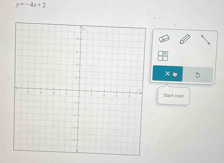 y=-4x+2
X
Start over