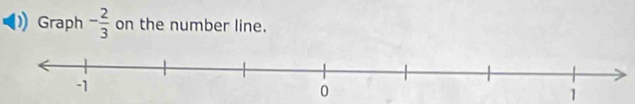 Graph - 2/3  on the number line. 
1