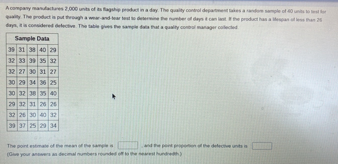 A company manufactures 2,000 units of its flagship product in a day. The quality control department takes a random sample of 40 units to test for 
quality. The product is put through a wear-and-tear test to determine the number of days it can last. If the product has a lifespan of less than 26
days, it is considered defective. The table gives the sample data that a quality control manager collected. 
The point estimate of the mean of the sample is □ , and the point proportion of the defective units is □
(Give your answers as decimal numbers rounded off to the nearest hundredth.)