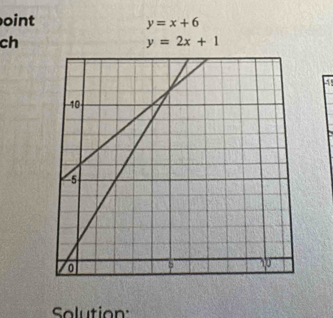 oint
y=x+6
ch
y=2x+1
4
Solution: