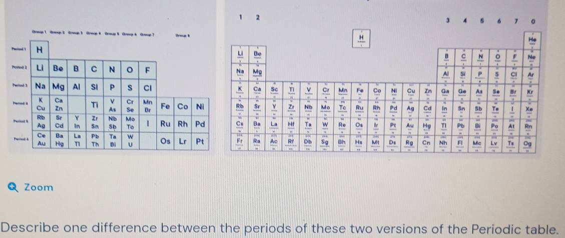 1 2 3 4 5 6 7 。
Cae 1 Greup 3 Greup
Zoom
Describe one difference between the periods of these two versions of the Periodic table.