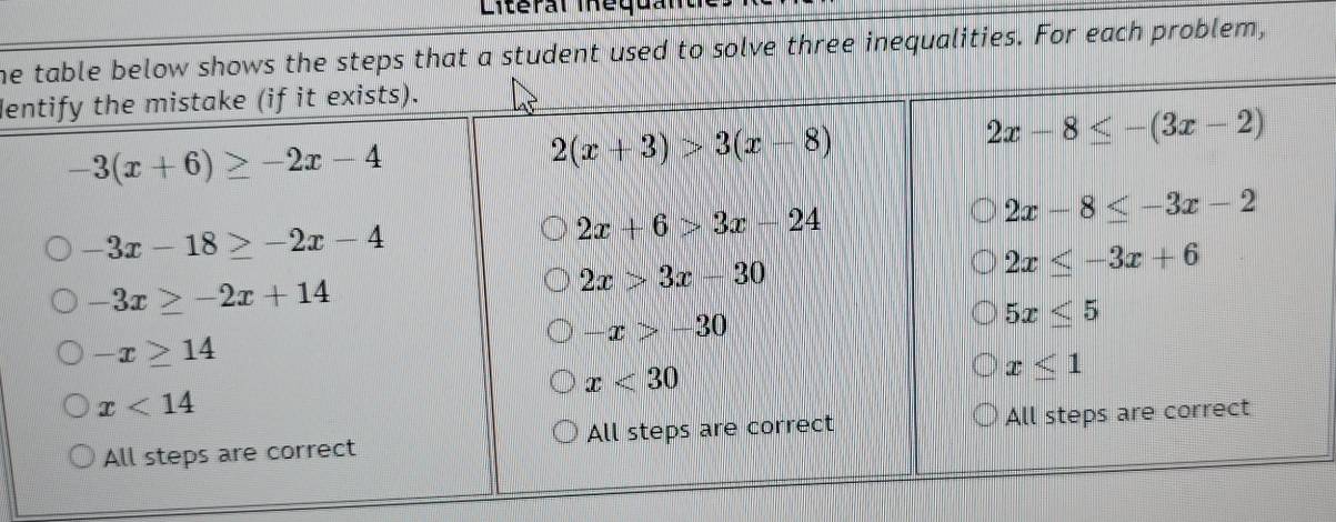 Literal inequ
hehat a student used to solve three inequalities. For each problem,
le