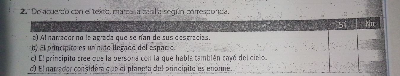 De acuerdo con el texto, marca la casilla según corresponda.
Sí No
a) Al narrador no le agrada que se rían de sus desgracias.
b) El principito es un niño llegado del espacio.
c) El principito cree que la persona con la que habla también cayó del cielo.
d) El narrador considera que el planeta del principito es enorme.