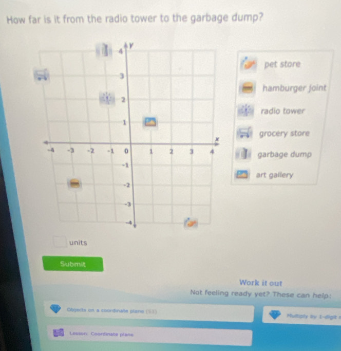 How far is it from the radio tower to the garbage dump?
pet store
hamburger joint
radio tower
grocery store
garbage dump
art gallery
units
Submit
Work it out
Not feeling ready yet? These can help:
Objects on a coordinate plane (53) Multiply by 1 -digit !
Lesson: Coordinate plane