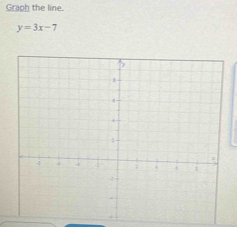 Graph the line.
y=3x-7